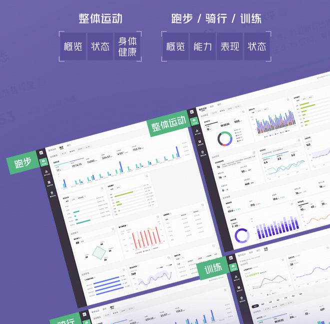 让AI做你的健身教练和营养师Keep十年之变“AllinAI”将如何重塑健身行业未来？(图1)