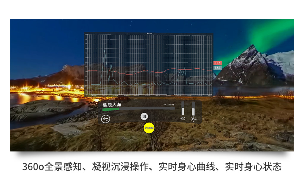 VR多感知身心反馈减压舱-沉浸式减压放松价格、电话、图片(图1)