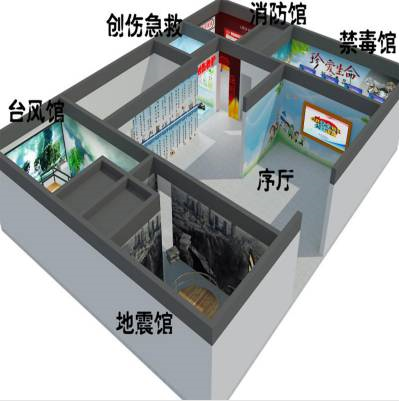 虚拟现实厂家VR地震台风馆vr智慧城市VR自然灾害防护vr科普体验价格、电话、图片(图1)