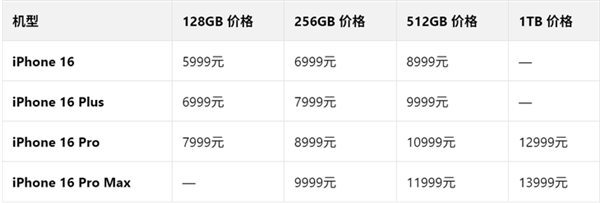 2025年08月30日Bl(图5)