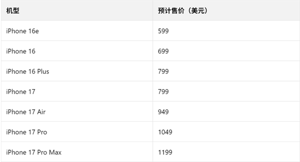 2025年08月30日Bl(图4)