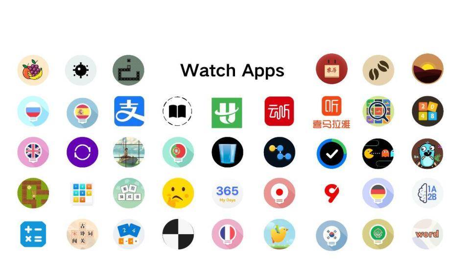 开源鸿蒙手表应用市场正式上线为智能穿戴生态注入全新动力(图5)