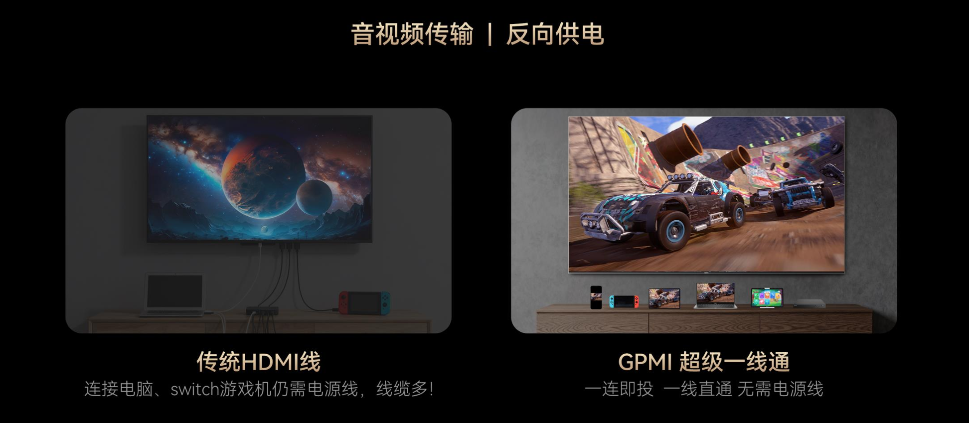 “一根线连所有”成真GPMI让电视大屏加速进化到下个世代(图6)