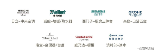 尚湾林语(售楼处)官方网站-尚湾林语销售中心(营销中心)-楼盘欢迎您-小区环境-户型-价格-地址周边配套售楼处电话-交房时间(图8)