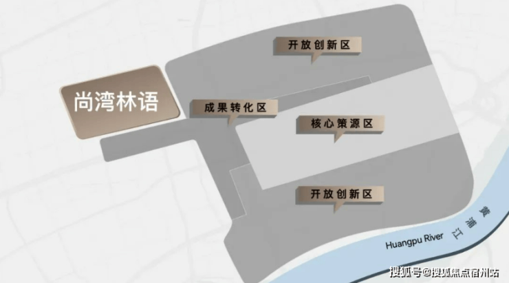 尚湾林语(售楼处)官方网站-尚湾林语销售中心(营销中心)-楼盘欢迎您-小区环境-户型-价格-地址周边配套售楼处电话-交房时间(图20)