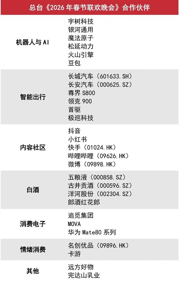 2026年02月16日B(图8)