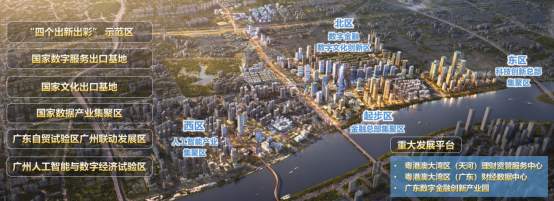 广州天河两业融合“放大招”：三大功能平台造新增长极(图2)