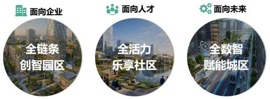 广州天河两业融合“放大招”：三大功能平台造新增长极(图5)