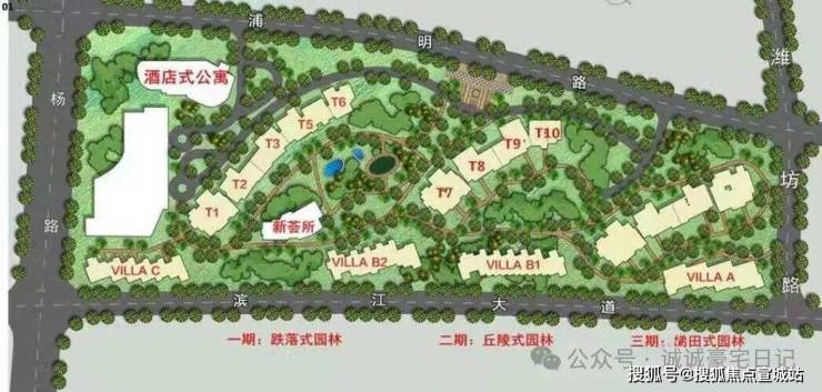 陆家嘴滨江凯旋门售楼处_滨江凯旋门(营销中心)官方网站_售楼处地址_电话_价格曝光_最新房源情况_户型_中心电线小时咨询热线(图4)