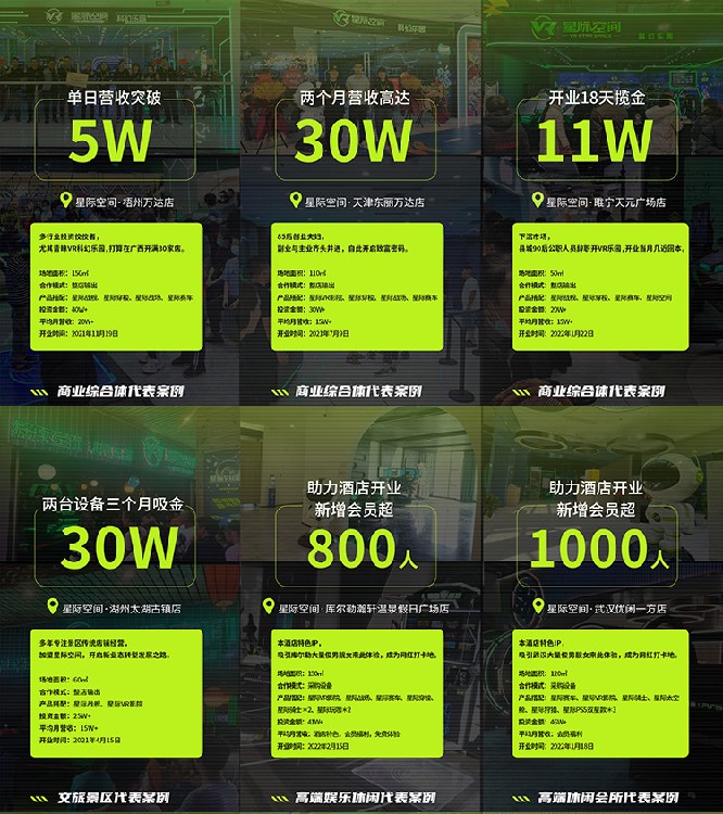 “五一焕新动·健康不打烊”！工会会员专属体验周快来报名(图1)