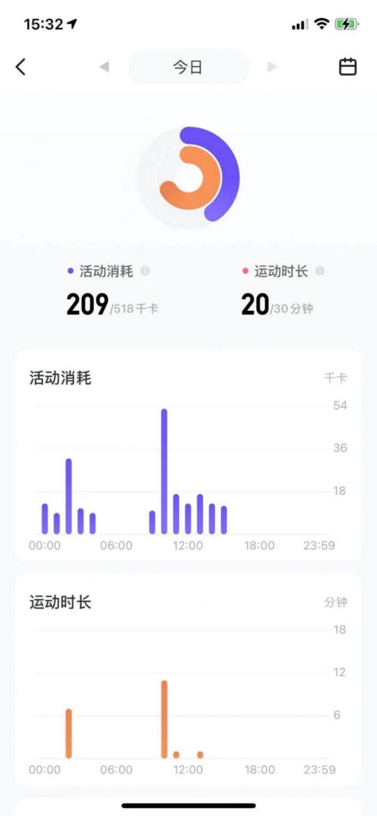 2025-2030健身器材行业深度洞察：揭秘后疫情时代供需重构与竞争新格局(图1)