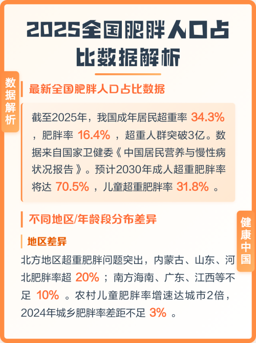 “斤斤”计较的阿福能否长成国民级健康应用？(图1)