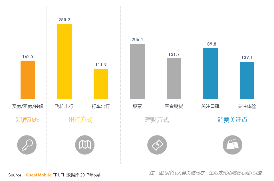 移动互联网2017Q2深度报告超级APP或跨平台流量全面崛起制霸者属谁？(图29)