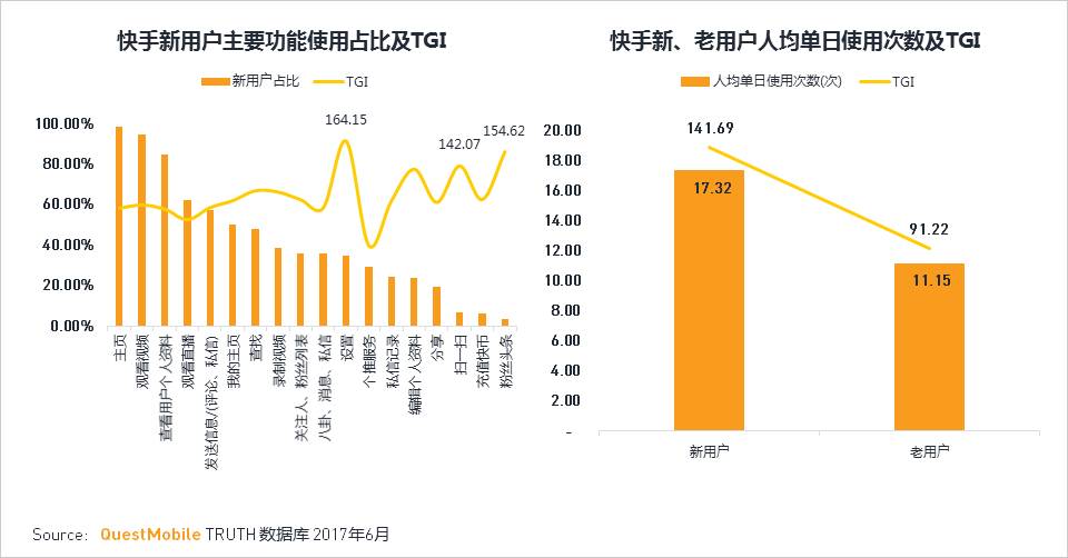 移动互联网2017Q2深度报告超级APP或跨平台流量全面崛起制霸者属谁？(图40)