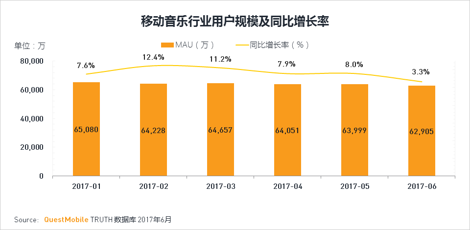 移动互联网2017Q2深度报告超级APP或跨平台流量全面崛起制霸者属谁？(图43)