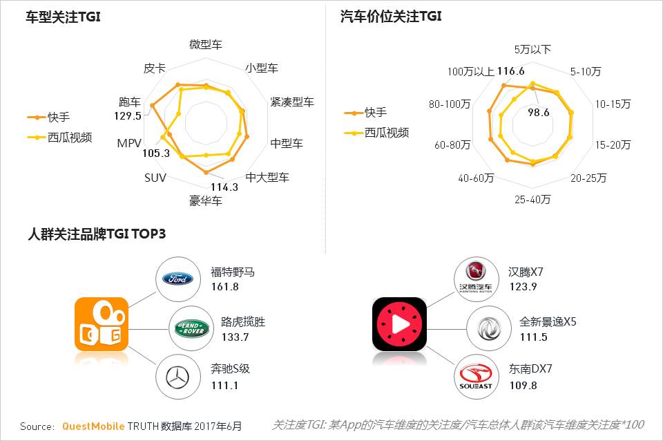 移动互联网2017Q2深度报告超级APP或跨平台流量全面崛起制霸者属谁？(图42)
