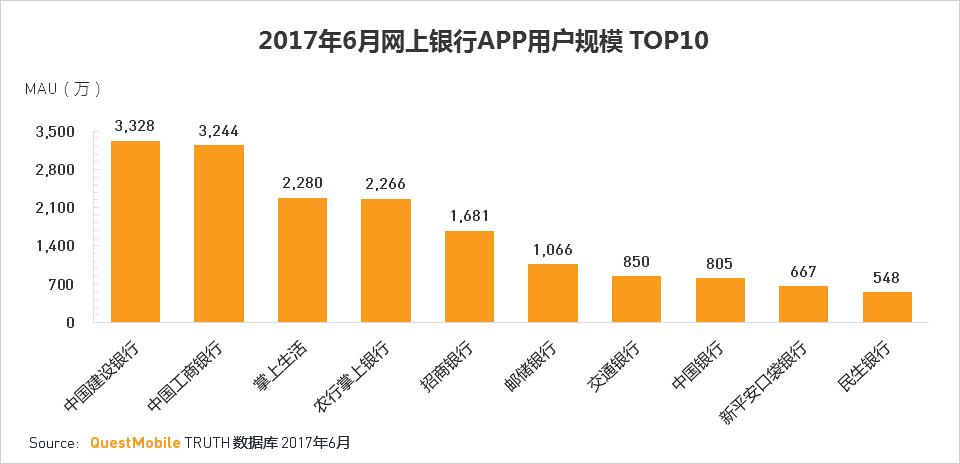移动互联网2017Q2深度报告超级APP或跨平台流量全面崛起制霸者属谁？(图79)
