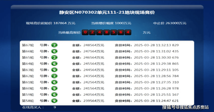 大华静安年华(售楼处)首页网站-大华静安年华销售中心(营销中心)-楼盘欢迎您-小区环境-户型-价格-地址-楼盘详情-周边配套-售楼处电话-交房时间(图4)