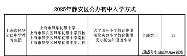 大华静安年华(售楼处)首页网站-大华静安年华销售中心(营销中心)-楼盘欢迎您-小区环境-户型-价格-地址-楼盘详情-周边配套-售楼处电话-交房时间(图22)