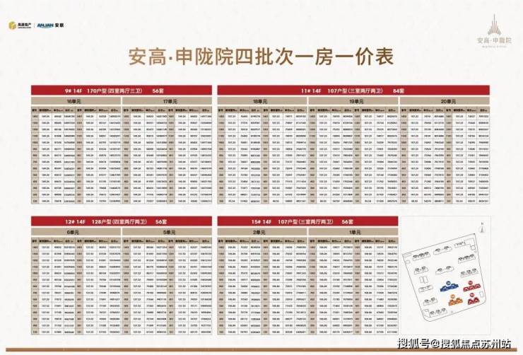 安高申陇院(售楼处)首页-安高申陇院销售中心-环境-户型-价格-地址-楼盘详情-配套-电话-交房时间-配套-电话-交房时