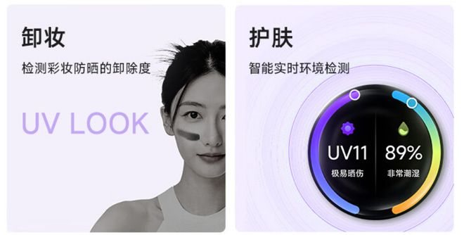 今天聊一聊消费级AI智能镜产品、需求、现状(图5)