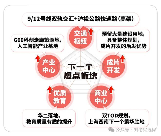 官方聚焦华发海上都荟官方售楼处发布：海上都荟以品质铸就传奇！(图5)