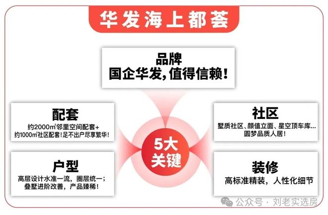 官方聚焦华发海上都荟官方售楼处发布：海上都荟以品质铸就传奇！(图13)