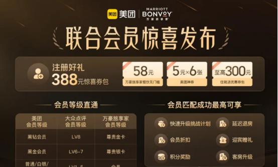 扎堆摆摊后万豪们又盯上一个新生意(图3)