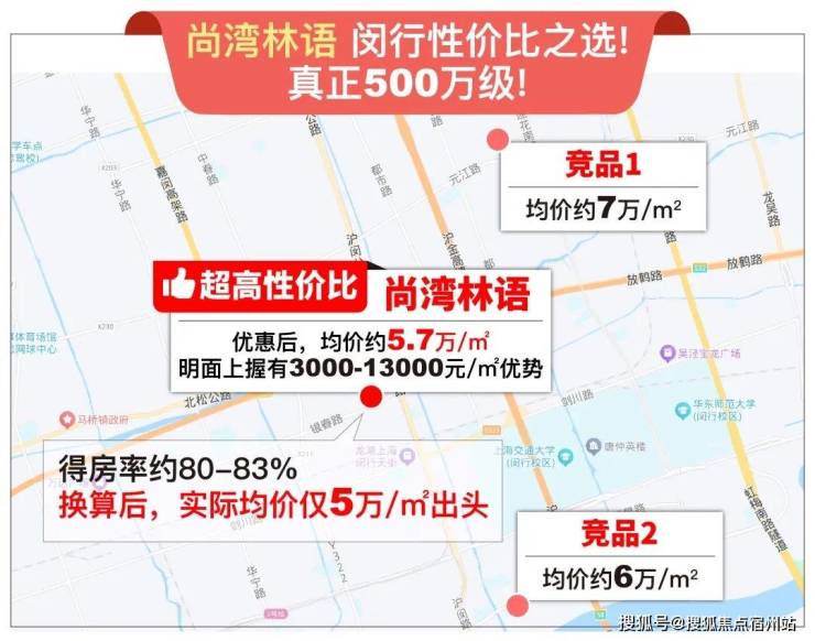 尚湾林语(售楼处)网站-尚湾林语销售中心-环境-户型-价格-地址-楼盘详情-配套-电话-交房时间-配套-电话-交房时间(图2)