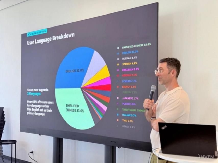 “游戏做成这β样制作人还好意思让我为故事买单？”(图15)