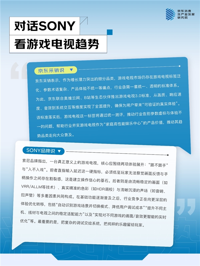 一机多用成主流大屏、画质、国补成TOP3换新动因京东联合品牌发布2025电视品类趋势消费观察(图9)