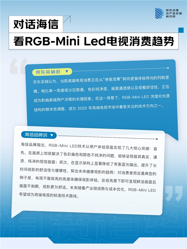 一机多用成主流大屏、画质、国补成TOP3换新动因京东联合品牌发布2025电视品类趋势消费观察(图12)