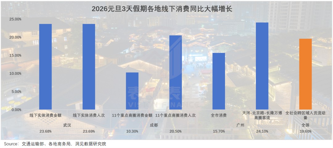 到线下去！Netflix、爱奇艺打响长视频“沉浸体验”第一枪
