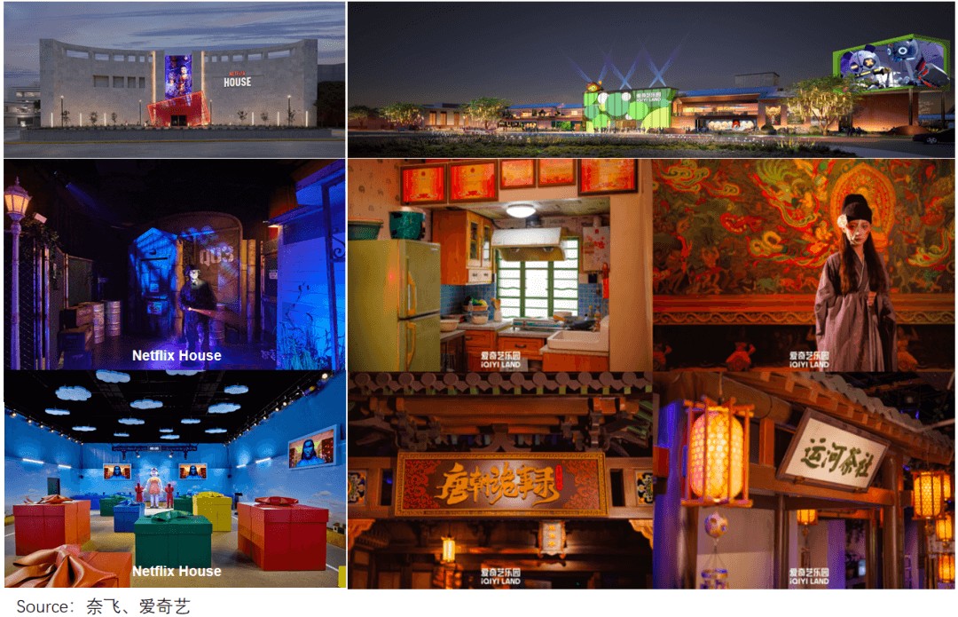 到线下去！Netflix、爱奇艺打响长视频“沉浸体验”第一枪(图2)